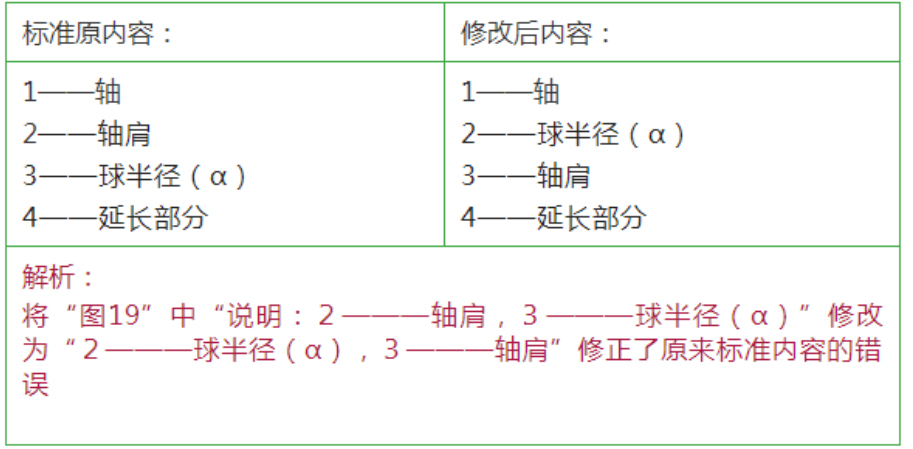 ޸ͼ19ͼ