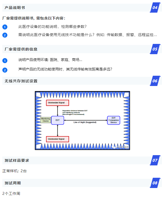 PG齫-Apple store