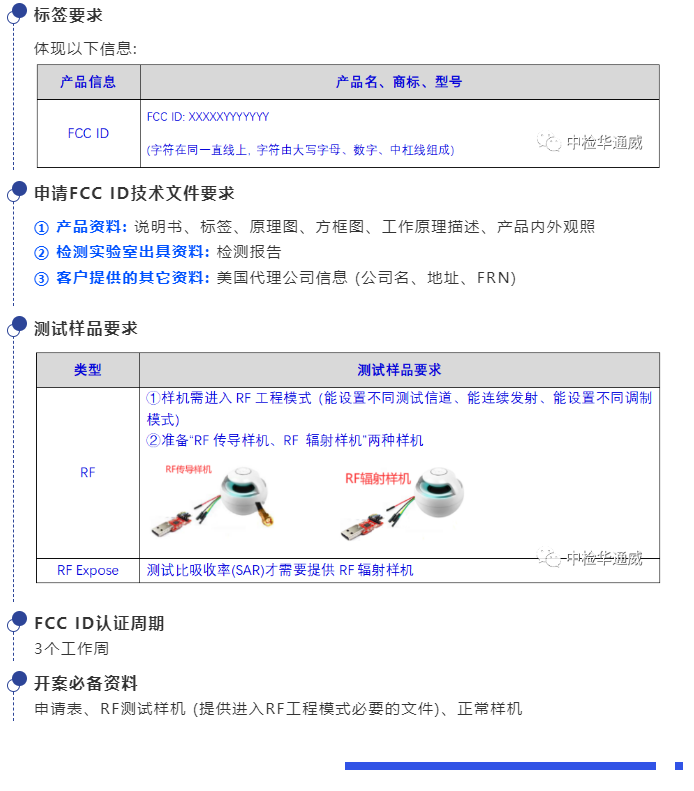 PG齫-Apple store