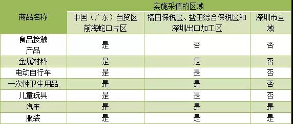 pg齫˹رΪں2018ȼŻ