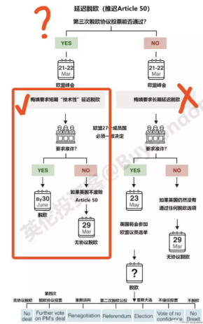 PG齫-Apple store